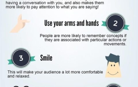 Public-Speaking-Infographic-2-620x1024